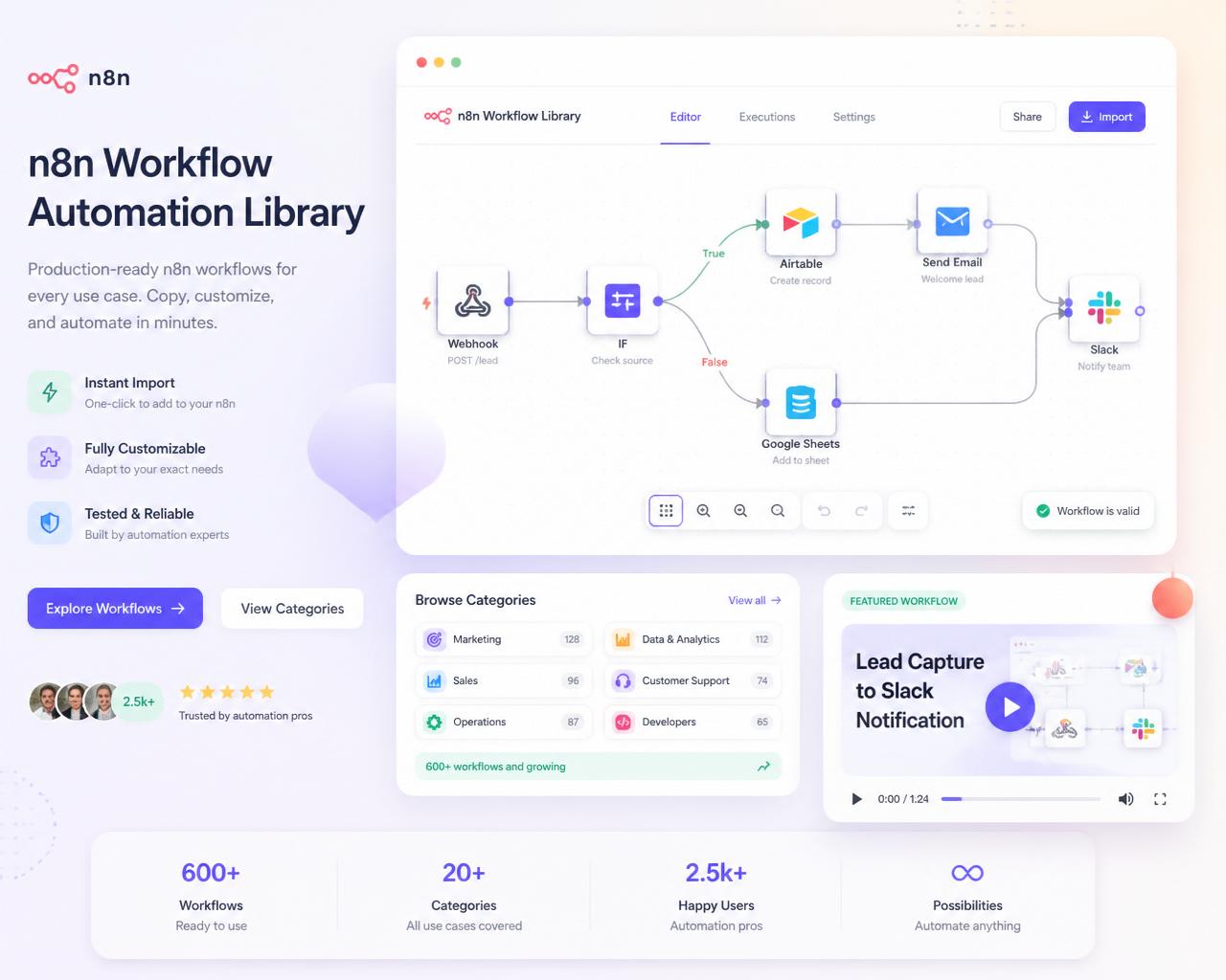 Preview of the n8n workflow library, template categories and video guide player included in the Skill2Sell bundle