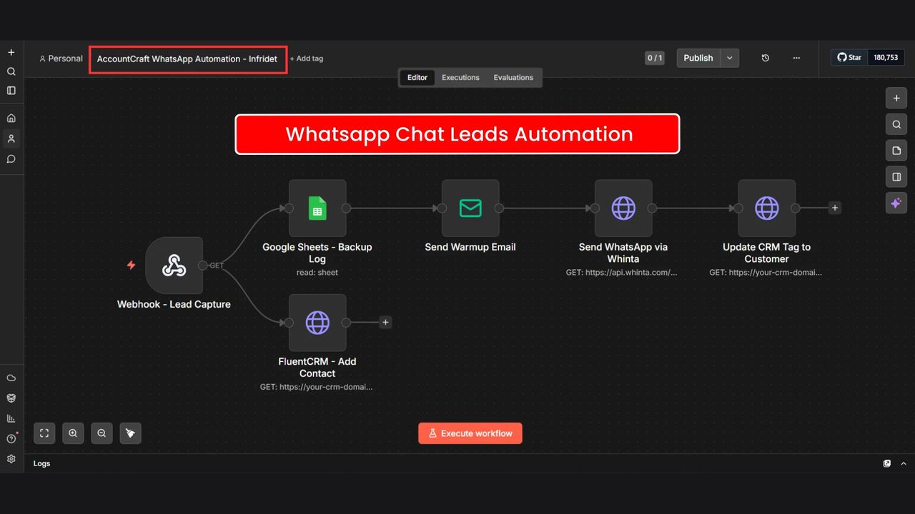 Real n8n editor screenshot of a WhatsApp chat leads automation workflow