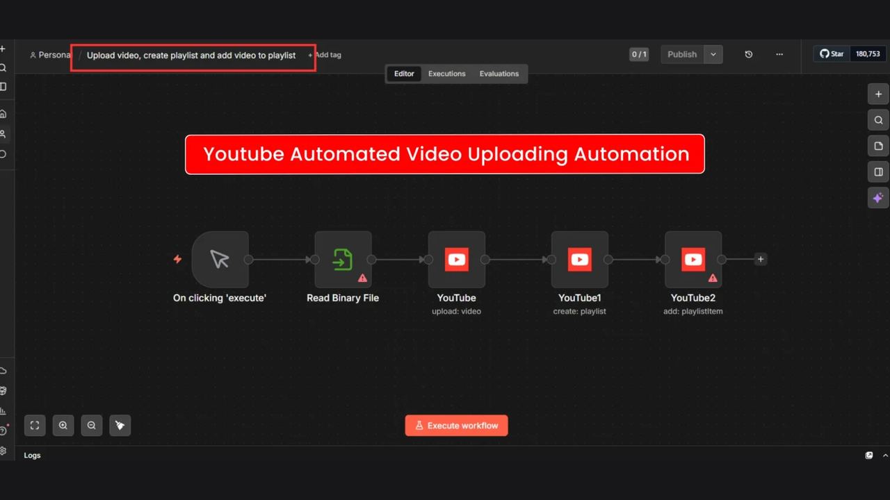 Real n8n editor screenshot of a YouTube automated video uploading workflow
